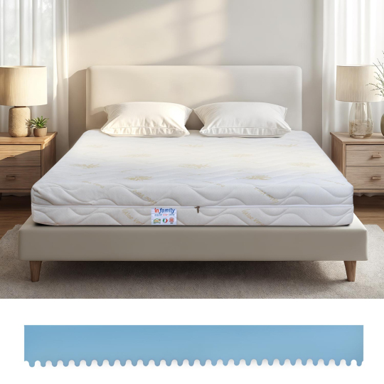 IRENE - Materasso Una Piazza e Mezza Waterfoam, Ortopedico, Doppia Superficie, Altezza 20 cm InMaterassi - 1