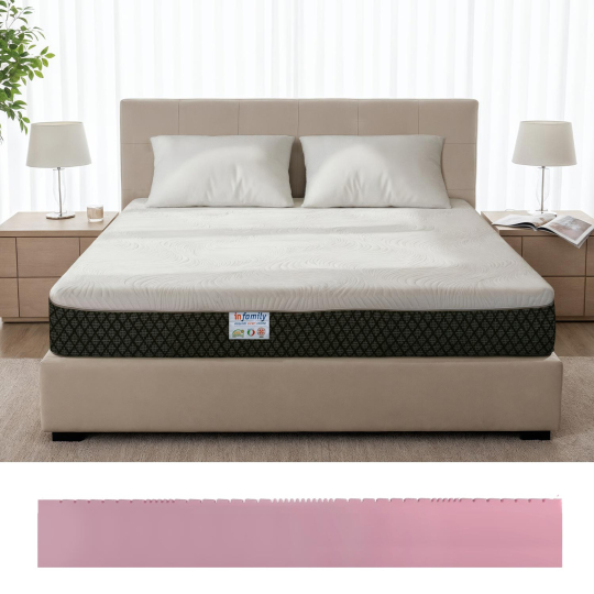 XXL - Materasso Ortopedico Singolo per Taglie Forti - Rigidità e Comfort Superiore InMaterassi - 1