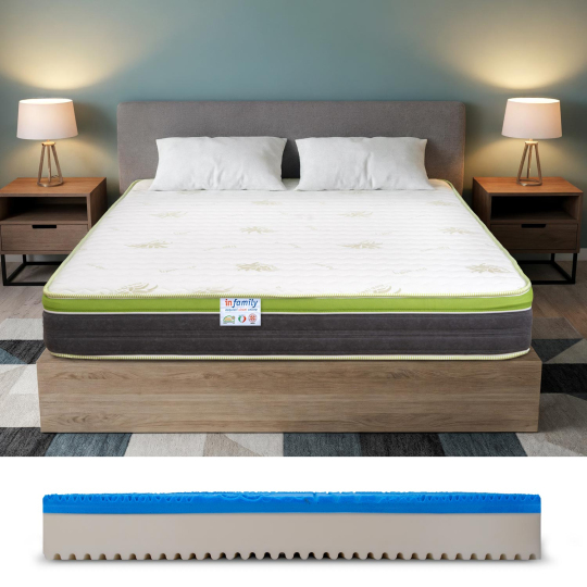 TOP25 - Materasso una piazza e mezza in Memory Gel e Aloe Vera Alto 25 cm - Traspirante e Anti-Allergico InMaterassi - 1