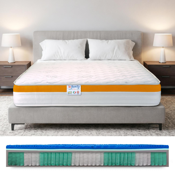 Indipendent - Materasso Matrimoniale Ibrido Molle e Memory InMaterassi - 1 Indipendent - Materasso Matrimoniale Ibrido Molle e Memory InMaterassi - 1