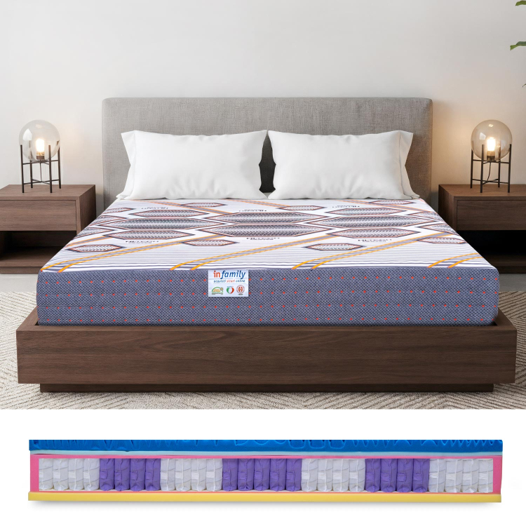 Bio Milano 800 - Materasso matrimoniale a Molle insacchettate e Memory Gel InMaterassi - 1