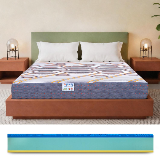 Bio Milano Memory - Materasso singolo in Memory Gel InMaterassi - 1