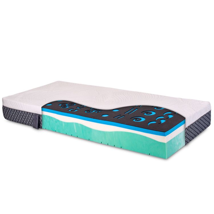 materasso-multionda-in-memory-fresh-gel-galaxi