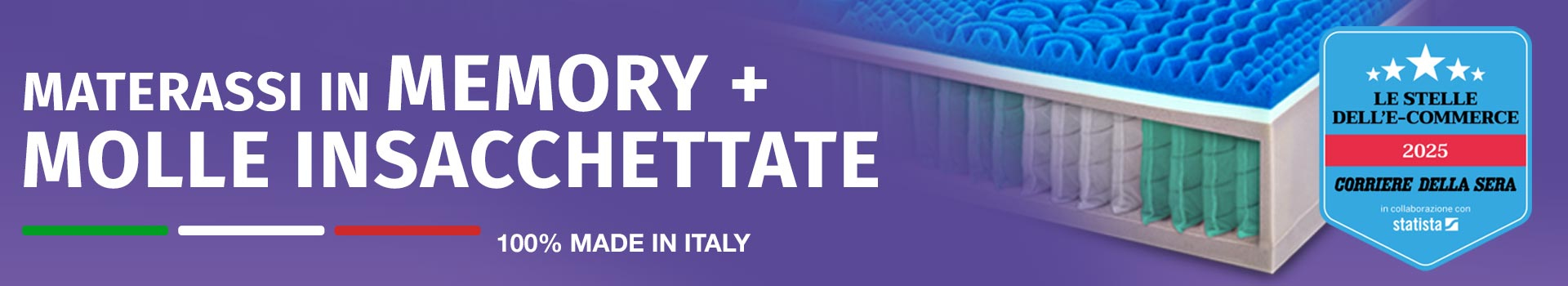 Materassi Memory e Molle insacchettate